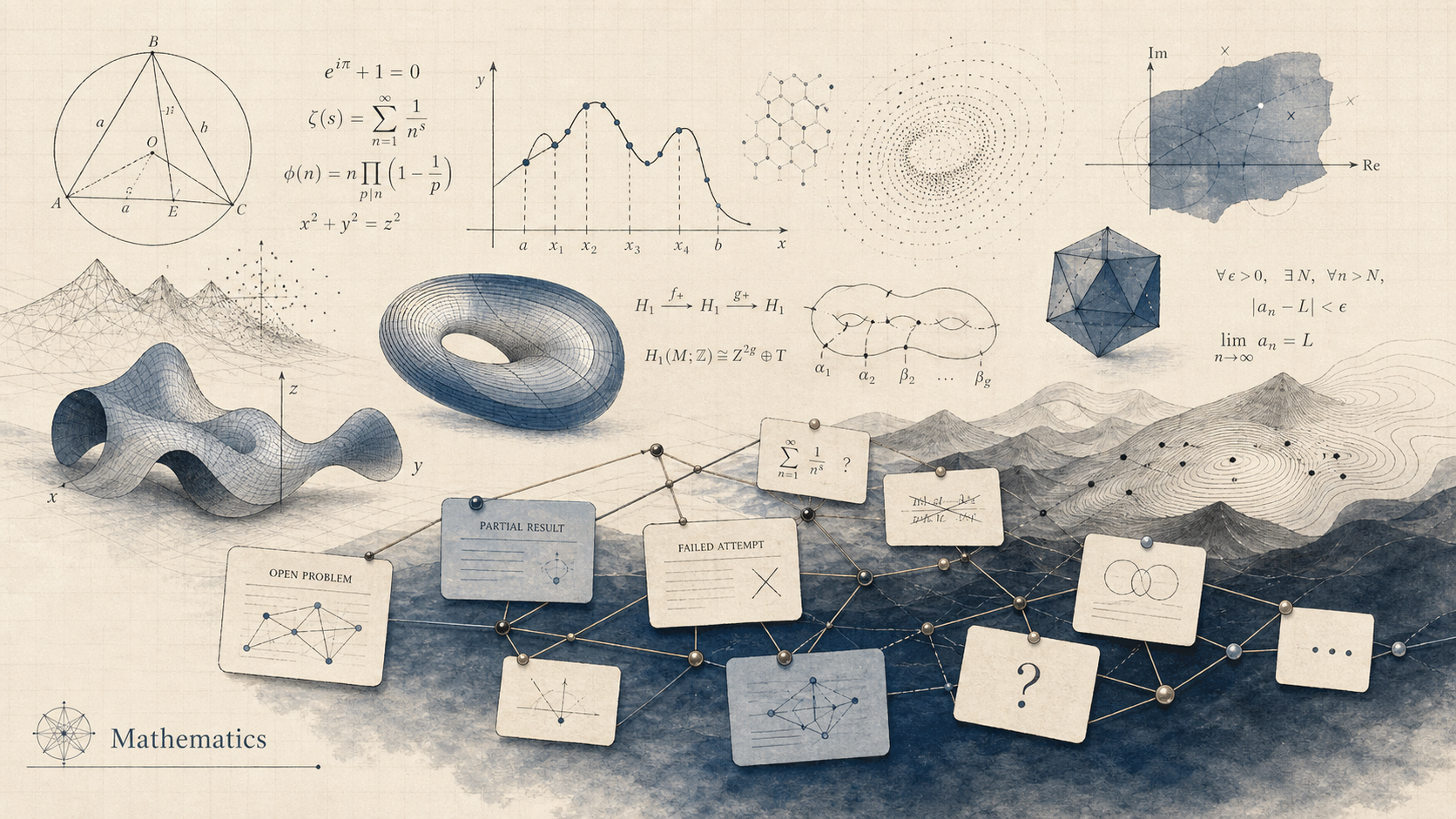 Mathematics category illustration